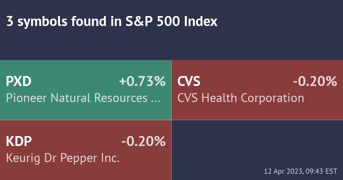 The Homing Pigeon Candlestick Pattern A Trader’s Guide TrendSpider