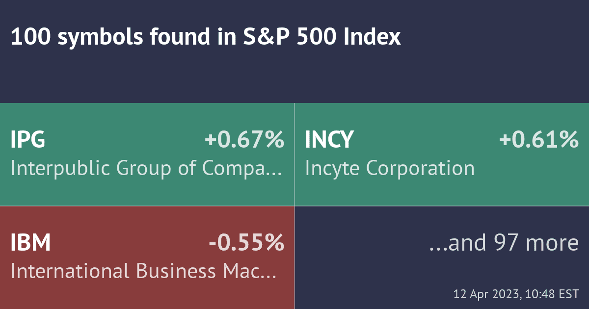 Spinning Top Candlesticks A Trader’s Guide TrendSpider Learning Center