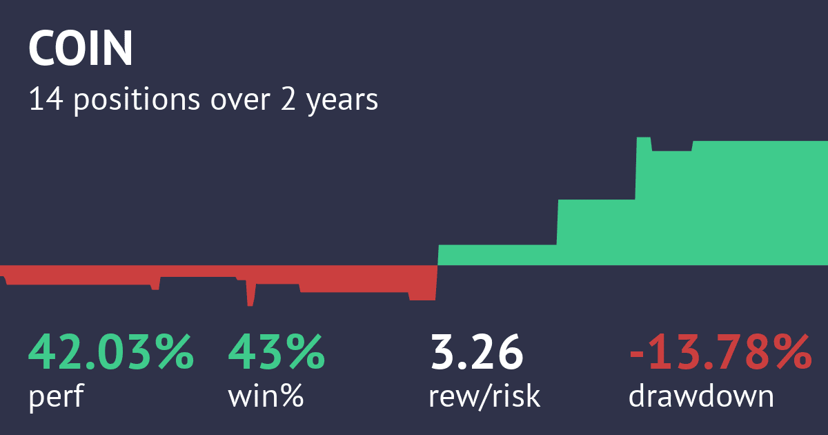 Keltner Channels Understanding and Applying This Classic Technical
