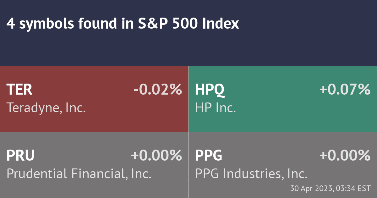 "Analyst Recommendations - JPM - Upgrades and Downgrades - Last 30 days" scanner by ILuvMarkets